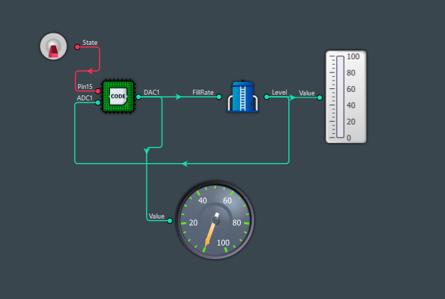 Creating a model by dragging and dropping components