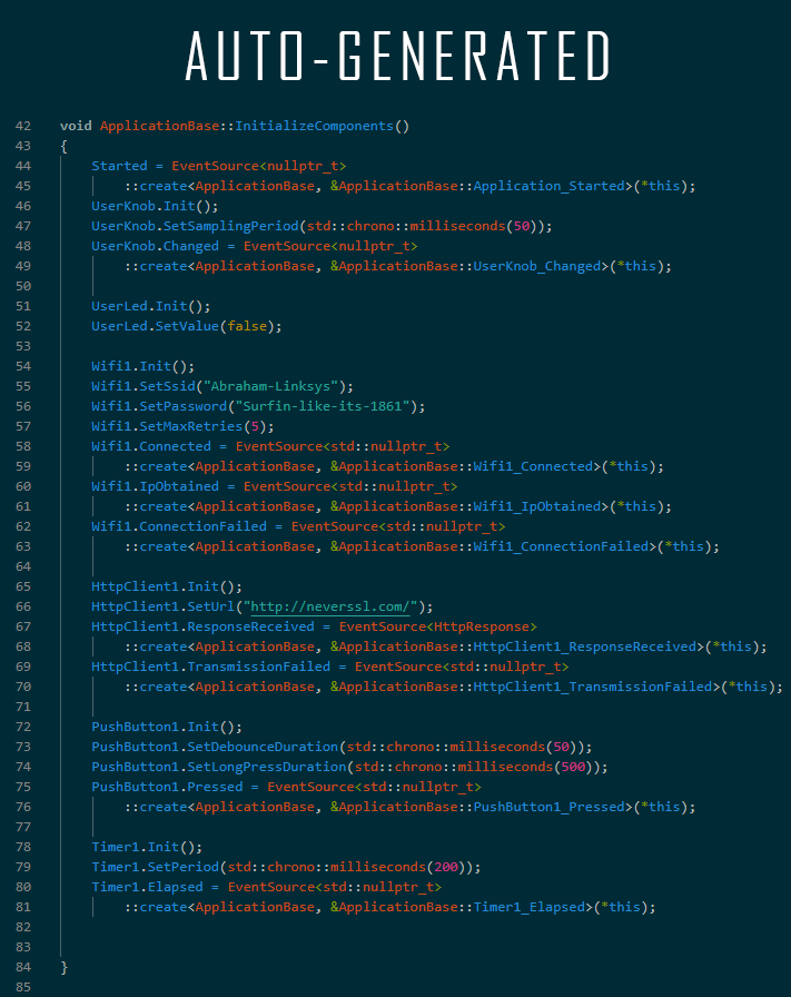 The low-level and plumbing code is automatically generated in Studio Technix.