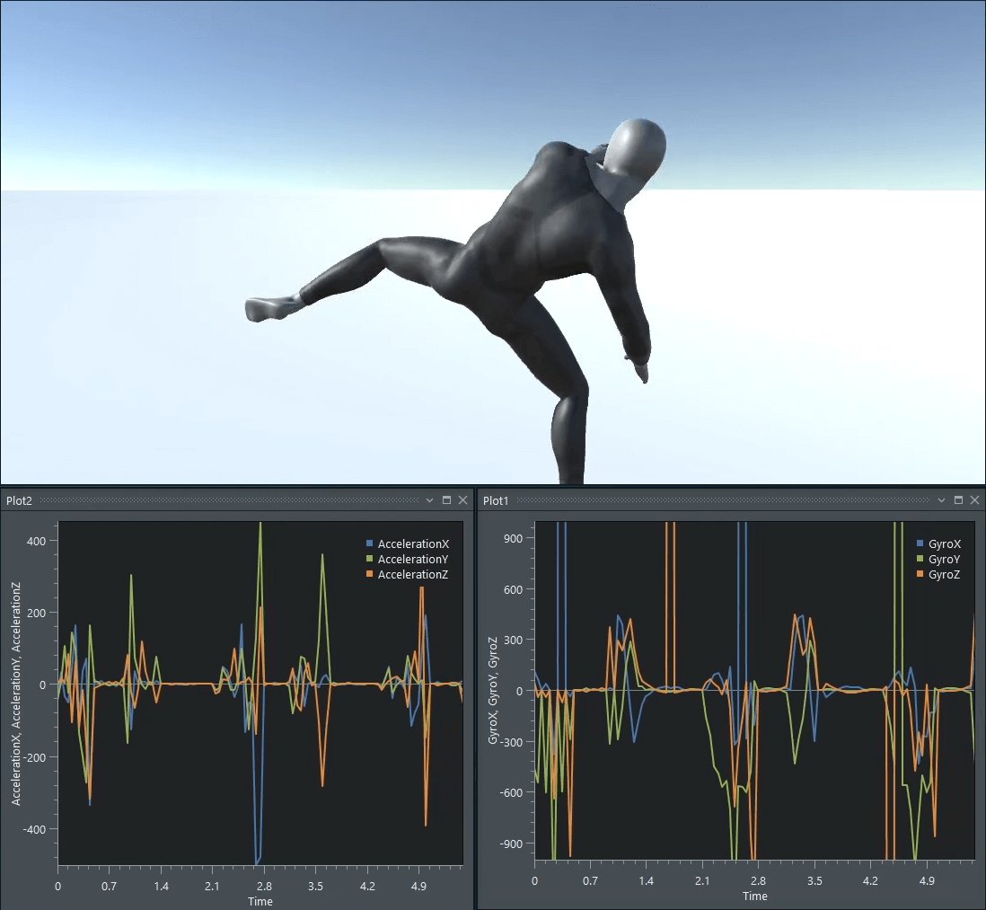 Simulating a wearable for karate training.