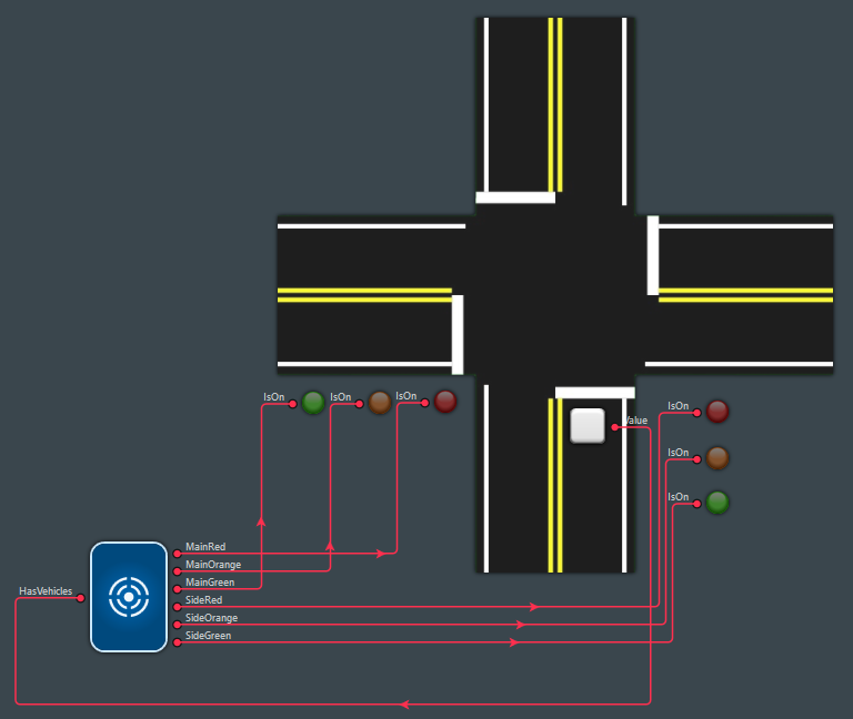 Traffic Light Model with Sensor