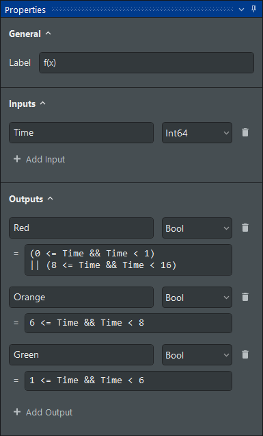 Properties of the Formula Component